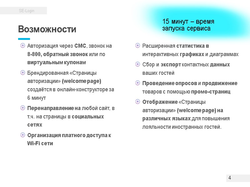 15 минут – время запуска сервиса 4 15 минут – время запуска сервиса 4